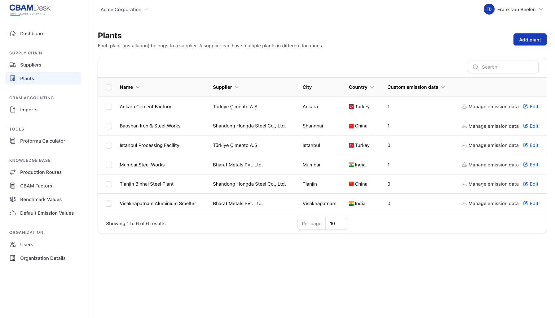 CBAM Desk supplier and plant management interface with verified emission data
